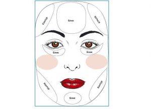 Урок макияжа на вытянутое лицо