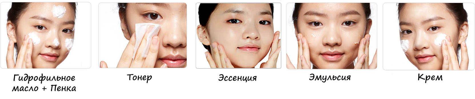 Как правильно эссенция. Корейская система ухода за кожей 10. Этапы очищения кожи лица корейская. Корейский уход за кожей лица этапы. Этапы очищения кожи по корейски.