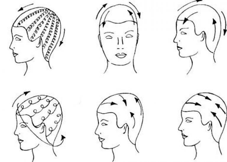 Самомассаж головы: улучшение кровообращения, при головной боли, для роста волос