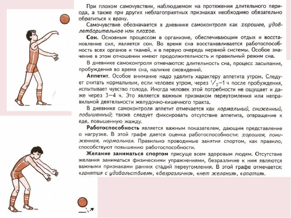 Проект самоконтроль при занятиях физическими упражнениями