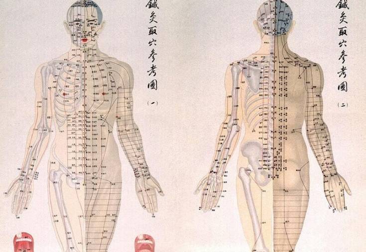 Китайский точечный массаж: точки расслабления на теле человека