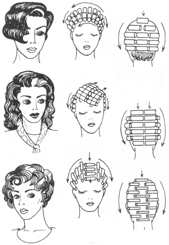 Как правильно разделить волосы на зоны для завивки волос