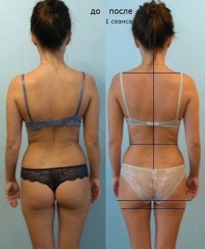 Буккальный массаж лица: бесплатные видео уроки для самостоятельного обучения - все курсы онлайн