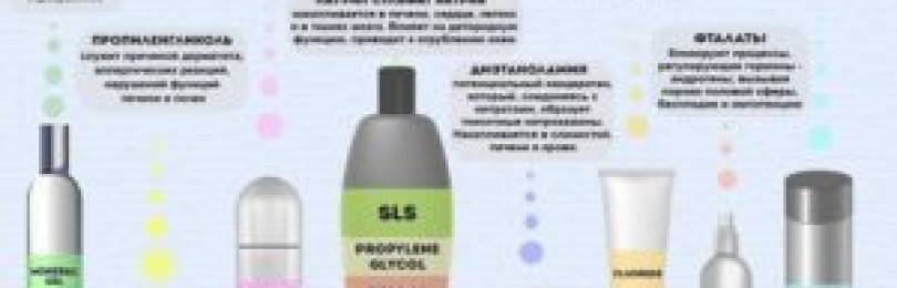 Опасная красота: вредные вещества в составе косметики