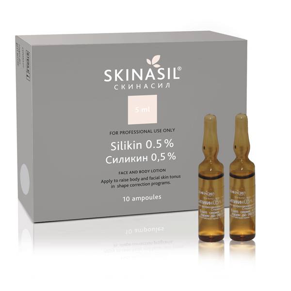 Липолитики для похудения - что это такое?