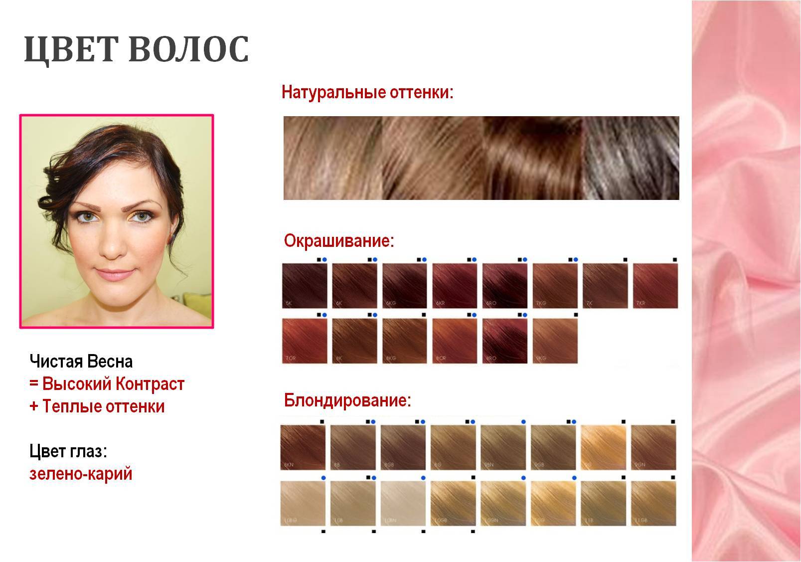 Особенности колорирования темных волос прядями и разными цветами. виды с фото и рекомендации по выбору оттенка