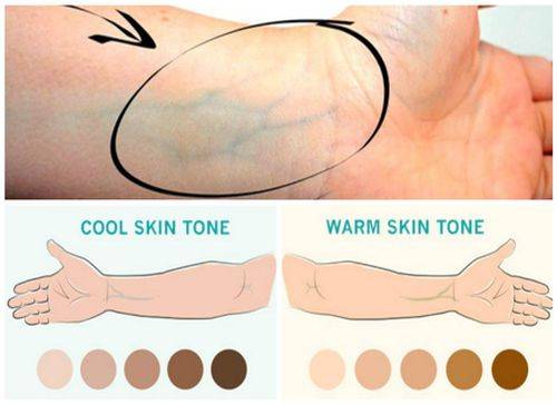 Как определить подтон кожи лица тест