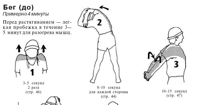 Упражнения для разминки перед бегом