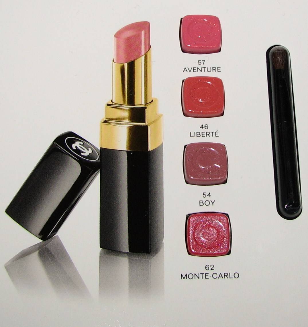 Обзор помад шанель