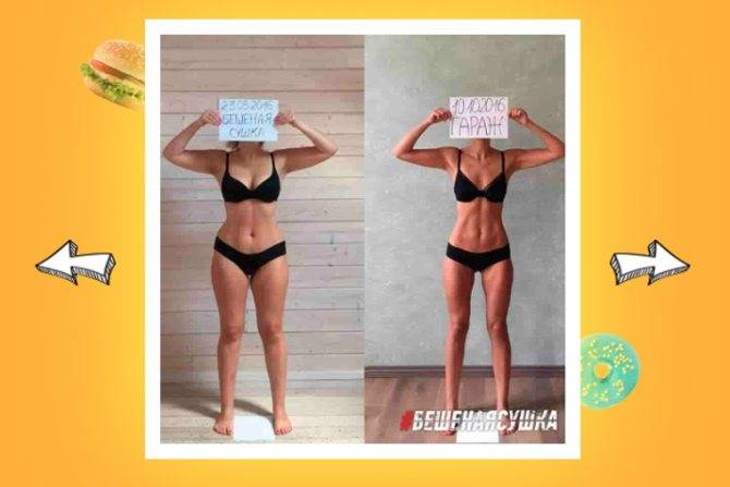 Программа бешеная сушка - упражнения и задания на каждый день | balproton.ru
