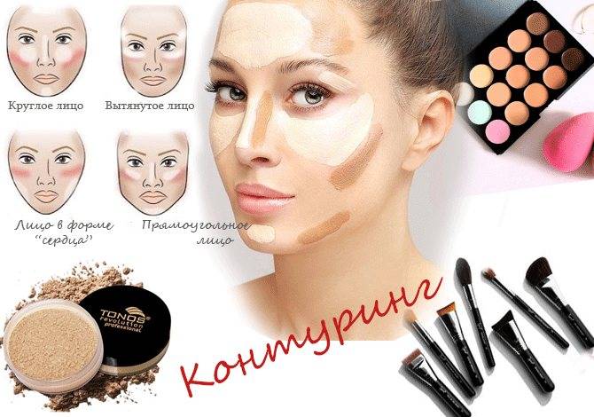 Разбираемся в цветах: как пользоваться палеткой консилеров