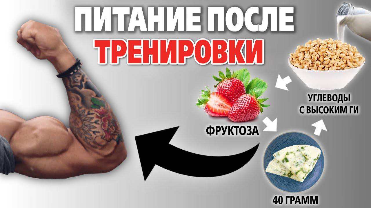 Раздельное питание до и после фото