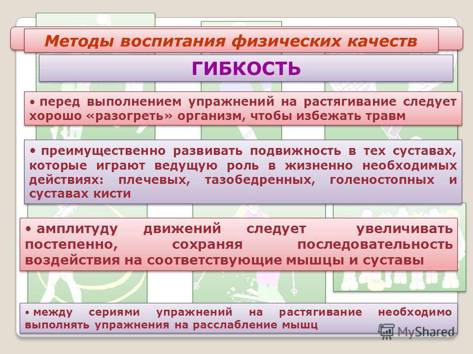 Развитие физических качеств гибкость. Средства воспитания гибкости. Методы воспитания гибкости. Методика воспитания физических качеств. Основы методики воспитания гибкости.