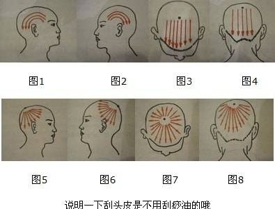 Массаж головы для роста волос: делаем сами!