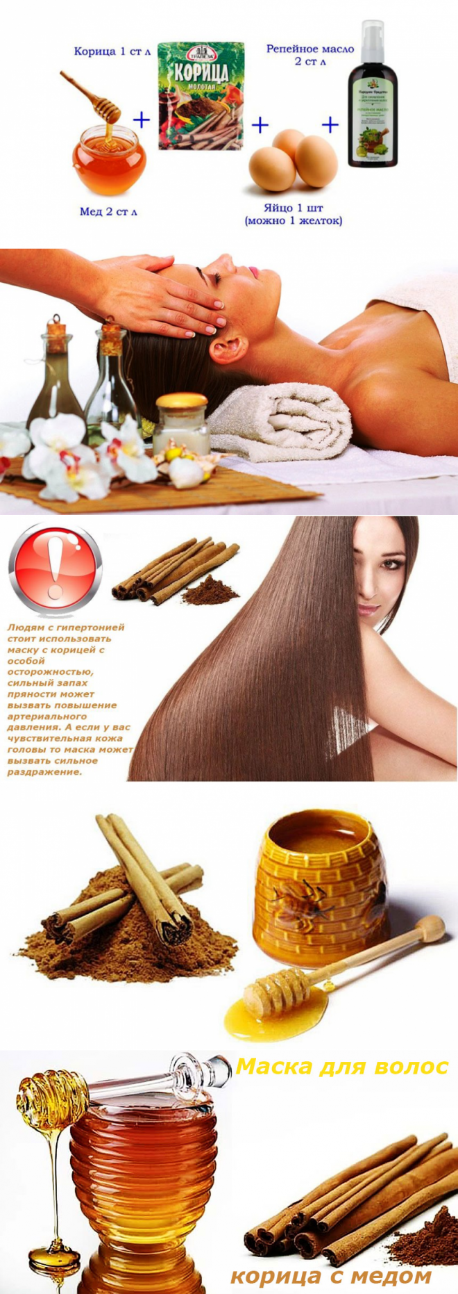 Маска для волос с горчицей корицей и медом