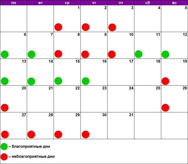 Календарь окрашивания февраль 2024 года. Благоприятные дни для педикюра. Маникюр по лунному календарю. Благоприятные дни для маникюра. Стрижка ногтей по лунному календарю в 2022 году.